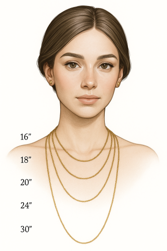 Woman wearing several necklaces for size guide